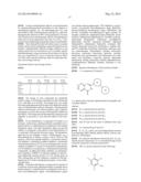 BIARYL DERIVATIVES AS BROMODOMAIN INHIBITORS diagram and image