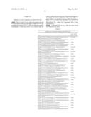 BIARYL DERIVATIVES AS BROMODOMAIN INHIBITORS diagram and image