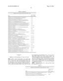 BIARYL DERIVATIVES AS BROMODOMAIN INHIBITORS diagram and image