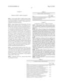 BIARYL DERIVATIVES AS BROMODOMAIN INHIBITORS diagram and image