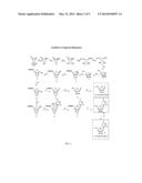 Spiro[2.4]heptanes for Treatment of Flaviviridae Infections diagram and image