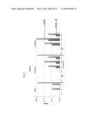 METHOD FOR TREATMENT AND CONTROL OF PLANT DISEASE diagram and image