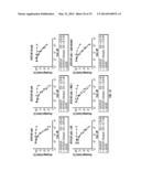 SERINE PROTEASE MOLECULES AND THERAPIES diagram and image