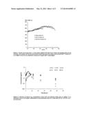 FULLERENE AND ITS USE TO MAINTAIN GOOD HEALTH AND TO PROLONG THE EXPECTED     LIFESPAN OF MAMMALS diagram and image