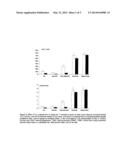 FULLERENE AND ITS USE TO MAINTAIN GOOD HEALTH AND TO PROLONG THE EXPECTED     LIFESPAN OF MAMMALS diagram and image