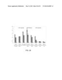 Manufacturing and Purification Processes of Complex Protein found in     Fraction IV to make a separated Apo, Transferrin, and Alpha 1 Anti     strepsin (A1AT) or A combined Transferrin/Apo/Human Albumin/A1AT and all     new found proteins diagram and image