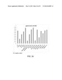 Manufacturing and Purification Processes of Complex Protein found in     Fraction IV to make a separated Apo, Transferrin, and Alpha 1 Anti     strepsin (A1AT) or A combined Transferrin/Apo/Human Albumin/A1AT and all     new found proteins diagram and image