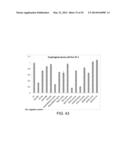 Manufacturing and Purification Processes of Complex Protein found in     Fraction IV to make a separated Apo, Transferrin, and Alpha 1 Anti     strepsin (A1AT) or A combined Transferrin/Apo/Human Albumin/A1AT and all     new found proteins diagram and image