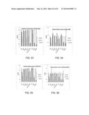 Manufacturing and Purification Processes of Complex Protein found in     Fraction IV to make a separated Apo, Transferrin, and Alpha 1 Anti     strepsin (A1AT) or A combined Transferrin/Apo/Human Albumin/A1AT and all     new found proteins diagram and image