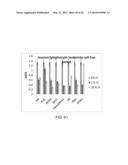 Manufacturing and Purification Processes of Complex Protein found in     Fraction IV to make a separated Apo, Transferrin, and Alpha 1 Anti     strepsin (A1AT) or A combined Transferrin/Apo/Human Albumin/A1AT and all     new found proteins diagram and image