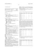 Manufacturing and Purification Processes of Complex Protein found in     Fraction IV to make a separated Apo, Transferrin, and Alpha 1 Anti     strepsin (A1AT) or A combined Transferrin/Apo/Human Albumin/A1AT and all     new found proteins diagram and image