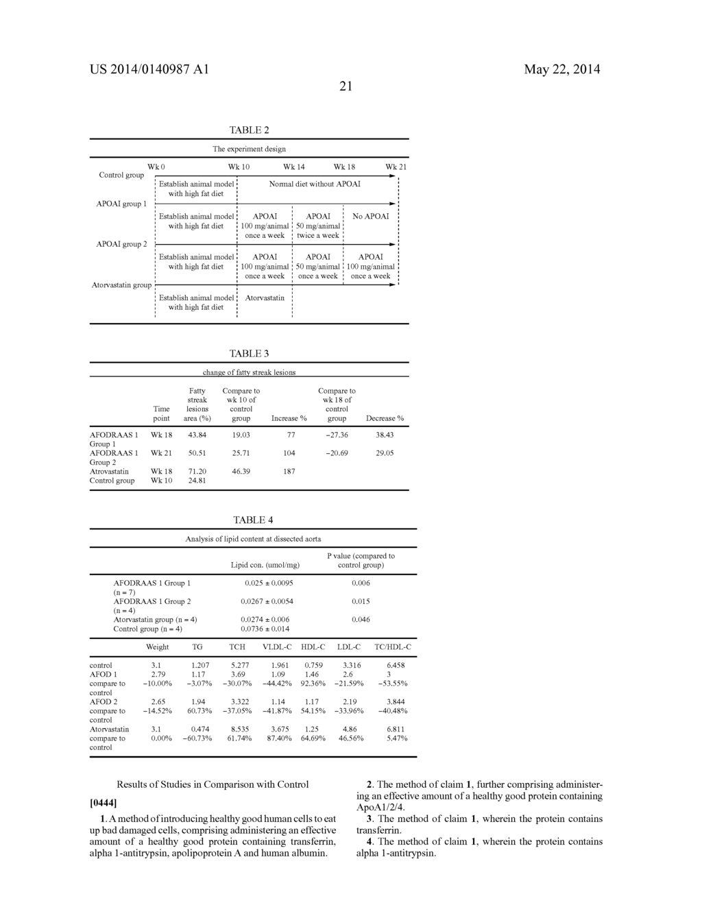 Manufacturing and Purification Processes of Complex Protein found in     Fraction IV to make a separated Apo, Transferrin, and Alpha 1 Anti     strepsin (A1AT) or A combined Transferrin/Apo/Human Albumin/A1AT and all     new found proteins - diagram, schematic, and image 77