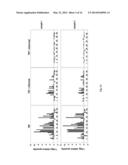 CELL-BASED ASSAY FOR ASSESSING TNF ALPHA INHIBITORS diagram and image