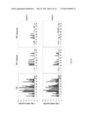 CELL-BASED ASSAY FOR ASSESSING TNF ALPHA INHIBITORS diagram and image