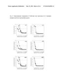 CELL-BASED ASSAY FOR ASSESSING TNF ALPHA INHIBITORS diagram and image