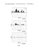 CELL-BASED ASSAY FOR ASSESSING TNF ALPHA INHIBITORS diagram and image