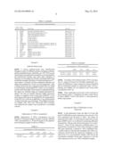 CELL-BASED ASSAY FOR ASSESSING TNF ALPHA INHIBITORS diagram and image