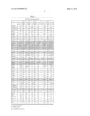 CELL-BASED ASSAY FOR ASSESSING TNF ALPHA INHIBITORS diagram and image