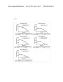 Bispecific EGFR/C-Met Antibodies diagram and image