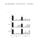 Bispecific EGFR/C-Met Antibodies diagram and image