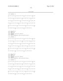 Bispecific EGFR/C-Met Antibodies diagram and image