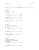 Bispecific EGFR/C-Met Antibodies diagram and image