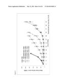 Bispecific EGFR/C-Met Antibodies diagram and image