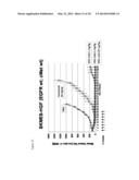 Bispecific EGFR/C-Met Antibodies diagram and image