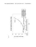 Bispecific EGFR/C-Met Antibodies diagram and image