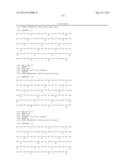 Bispecific EGFR/C-Met Antibodies diagram and image