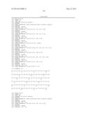 Bispecific EGFR/C-Met Antibodies diagram and image