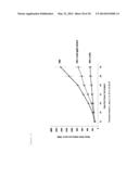 Bispecific EGFR/C-Met Antibodies diagram and image