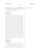 Bispecific EGFR/C-Met Antibodies diagram and image