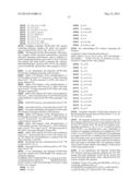 Bispecific EGFR/C-Met Antibodies diagram and image