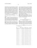 Bispecific EGFR/C-Met Antibodies diagram and image