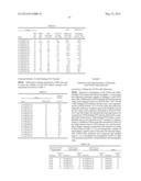 Bispecific EGFR/C-Met Antibodies diagram and image