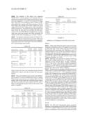 Bispecific EGFR/C-Met Antibodies diagram and image