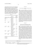 Bispecific EGFR/C-Met Antibodies diagram and image