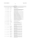 Bispecific EGFR/C-Met Antibodies diagram and image