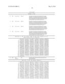 Bispecific EGFR/C-Met Antibodies diagram and image