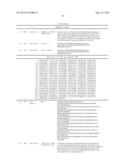 Bispecific EGFR/C-Met Antibodies diagram and image