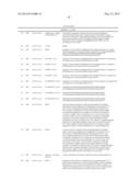 Bispecific EGFR/C-Met Antibodies diagram and image