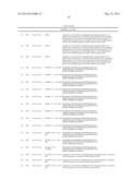 Bispecific EGFR/C-Met Antibodies diagram and image