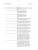 Bispecific EGFR/C-Met Antibodies diagram and image