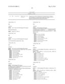 Bispecific EGFR/C-Met Antibodies diagram and image