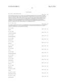 Bispecific EGFR/C-Met Antibodies diagram and image