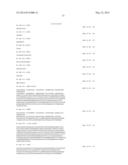 Bispecific EGFR/C-Met Antibodies diagram and image