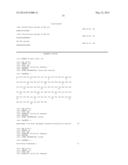 Bispecific EGFR/C-Met Antibodies diagram and image