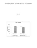 USE OF ADSL ACTIVATOR TO ACHIEVE GLYCEMIC CONTROL IN MAMMALS diagram and image