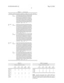 ANTIBODIES AGAINST HER3 diagram and image